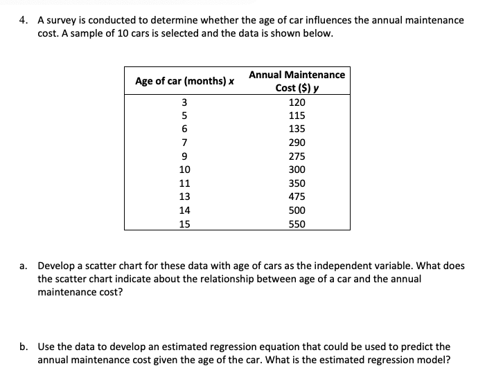 Use excel to answer, please thanks 4. A survey is