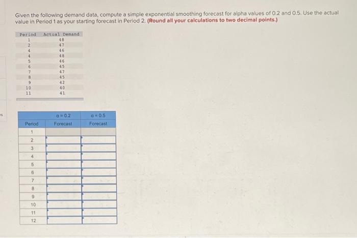 Given the following demand data, compute a simple