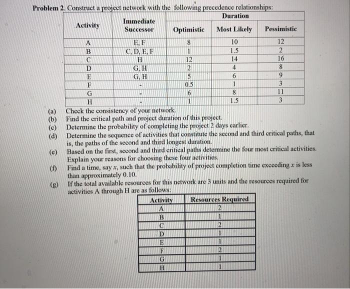 4 9 3 0.5 F G - Problem 2. Construct a project