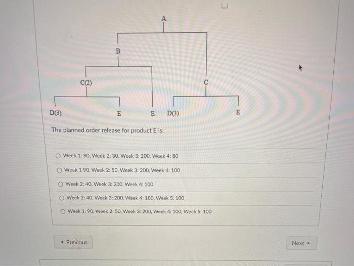 Given the following information, develop a