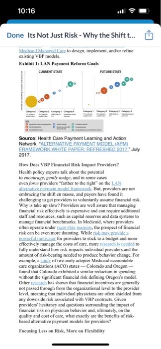 After reading: Risk-Shifting in Health Care and