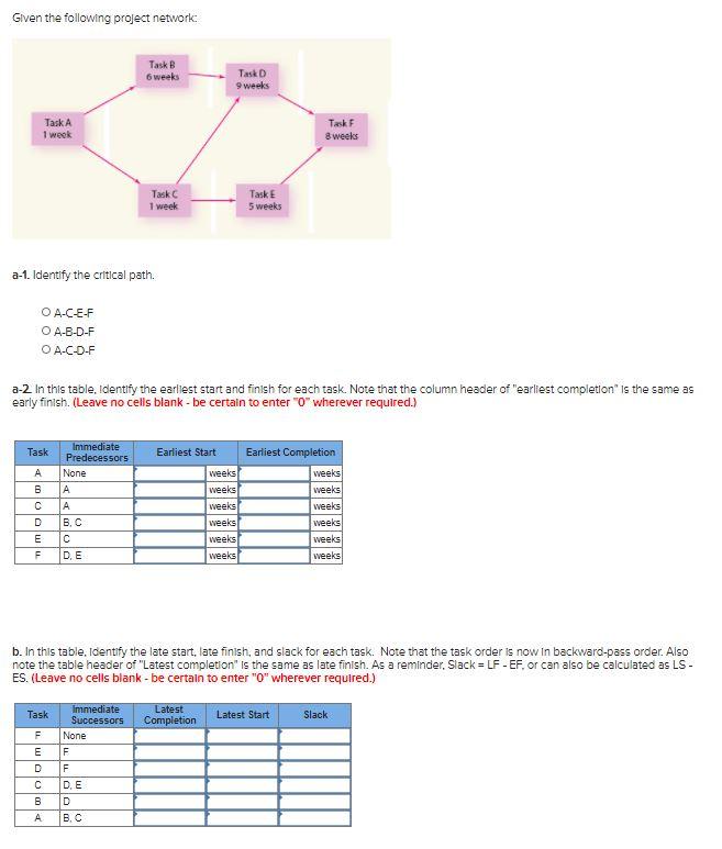 Given the following project network: Task B 6