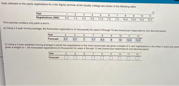 Data collected on the yearly registrations for a
