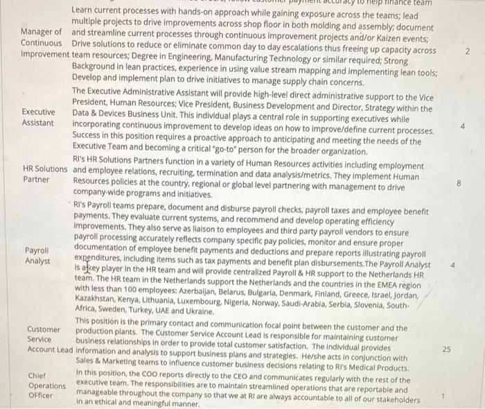 not math but i need help makinng a merit plan for