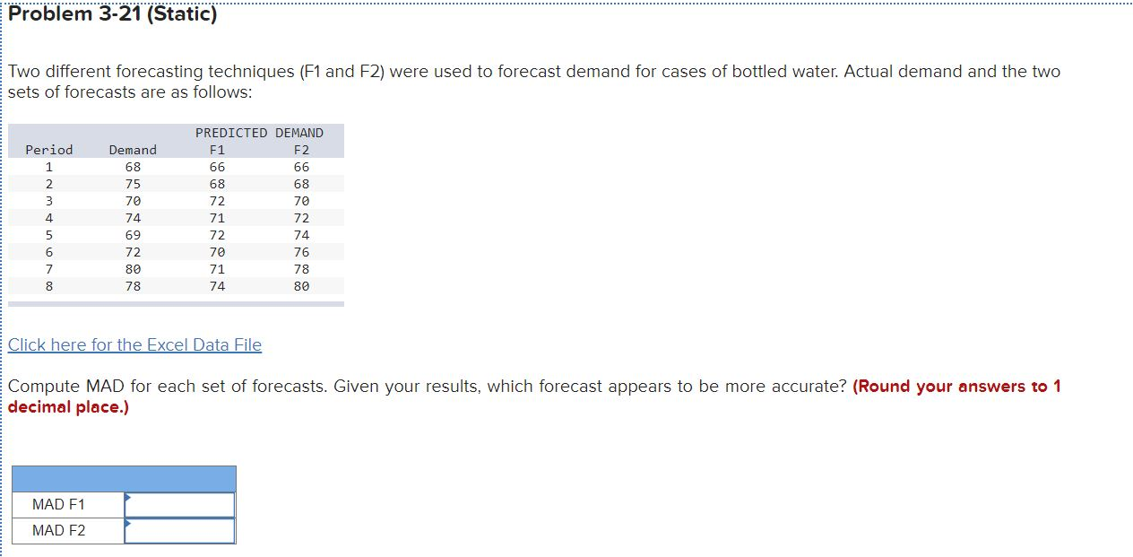 Problem 3-21 (Static) Two different forecasting