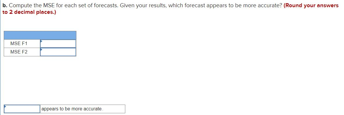 Problem 3-21 (Static) Two different forecasting