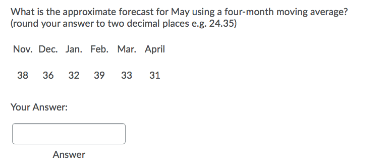 What is the approximate forecast for May using a