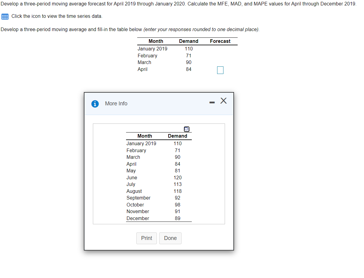 Develop a three-period moving average forecast