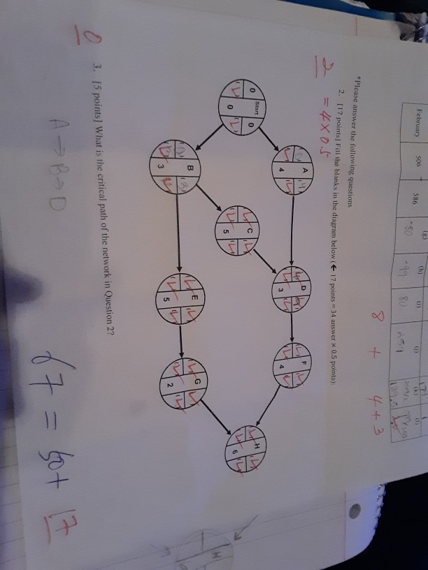 please solve this critical path and the question