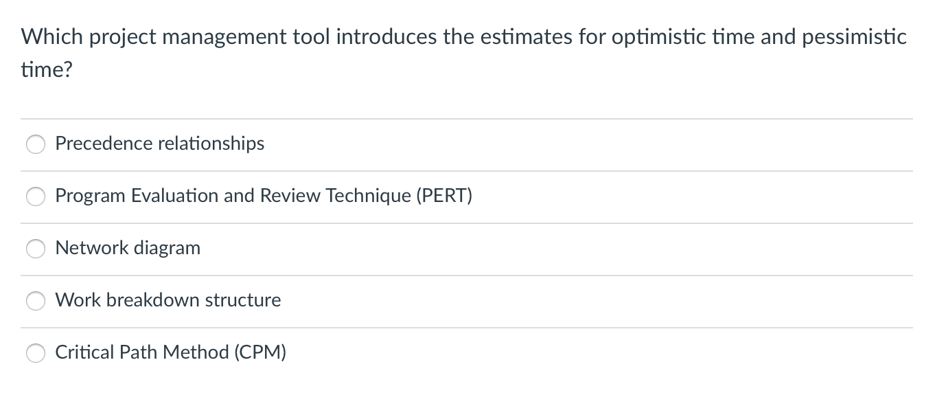 Which project management tool introduces the