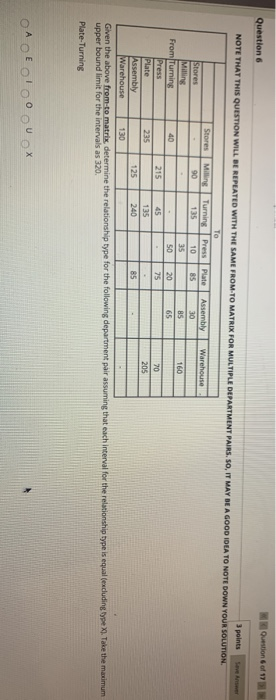 Question 6 M i Question of 17 NOTE THAT THIS