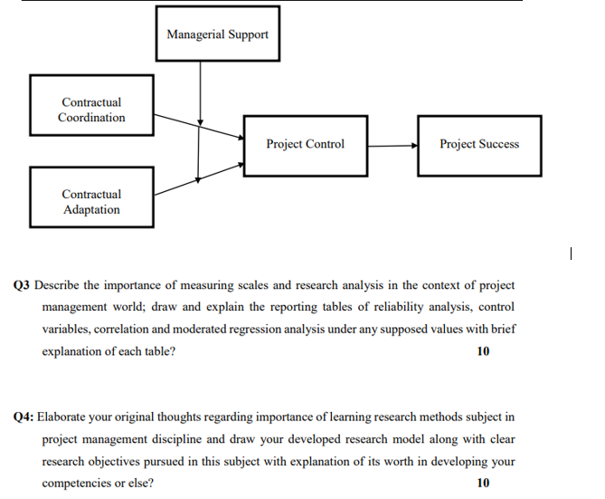 Solve any one Question you can. Managerial