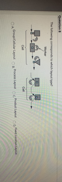 Question 6 M i Question of 17 NOTE THAT THIS