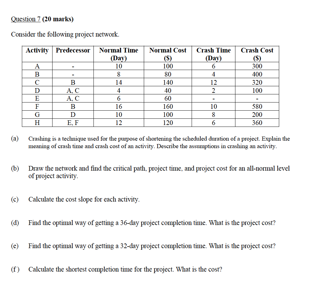 Question 7 (20 marks) Consider the following