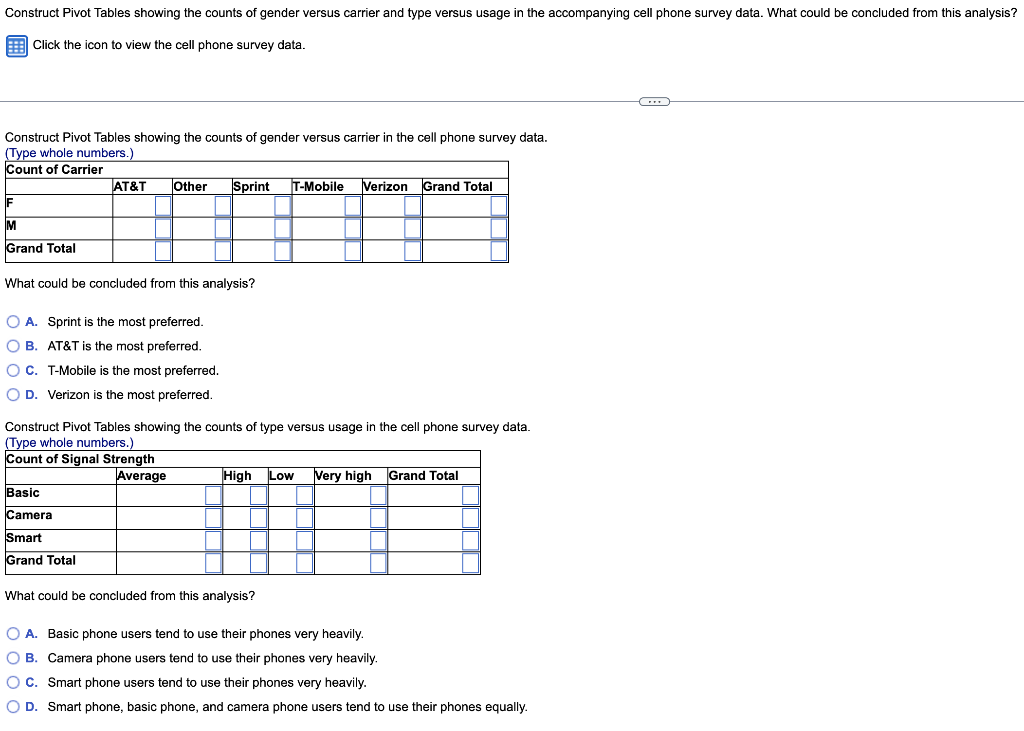 Construct Pivot Tables showing the counts of