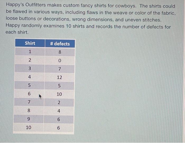 Happy's Outfitters makes custom fancy shirts for