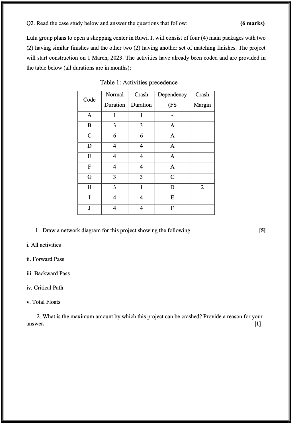 Q2. Read the case study below and answer the