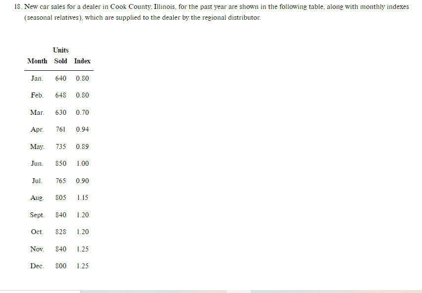 18. New car sales for a dealer in Cook County,