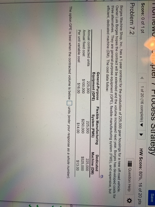 IUITICWU pel / PIULESS Strategy Save Score: 0 of