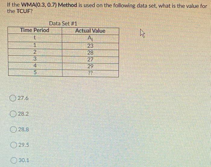 If the WMA(0.3, 0.7) Method is used on the