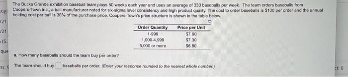 sig /21 U21 The Bucks Grande exhibition baseball