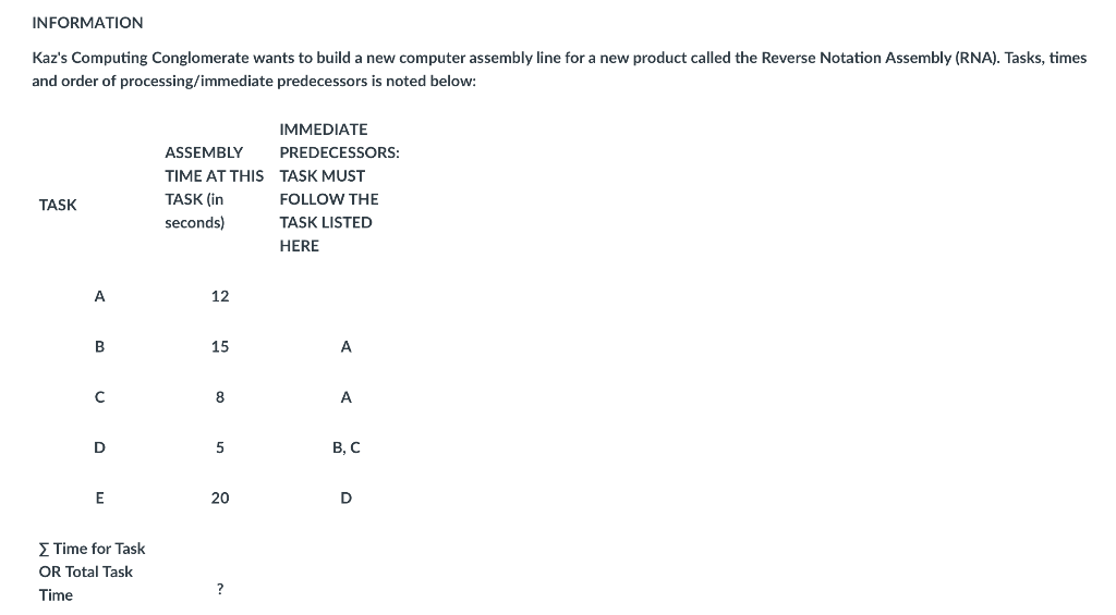 INFORMATION Kaz's Computing Conglomerate wants to