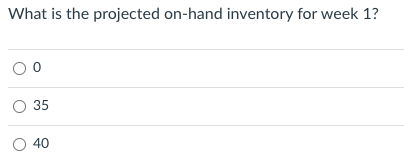 A company forecasted the following demand for one