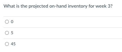 A company forecasted the following demand for one
