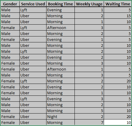Ignore Please show your work Also, Ignore the