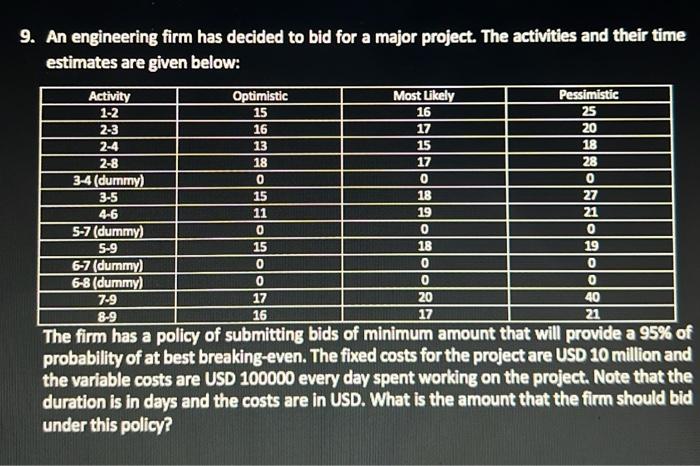 coures name: systems abd project management plz