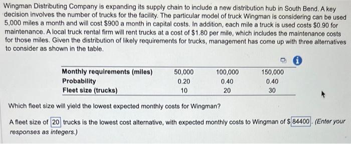 5,000 miles a month and will cost $900 a month in