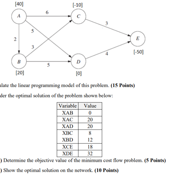 please help me Consider the bA = 60 (net flows