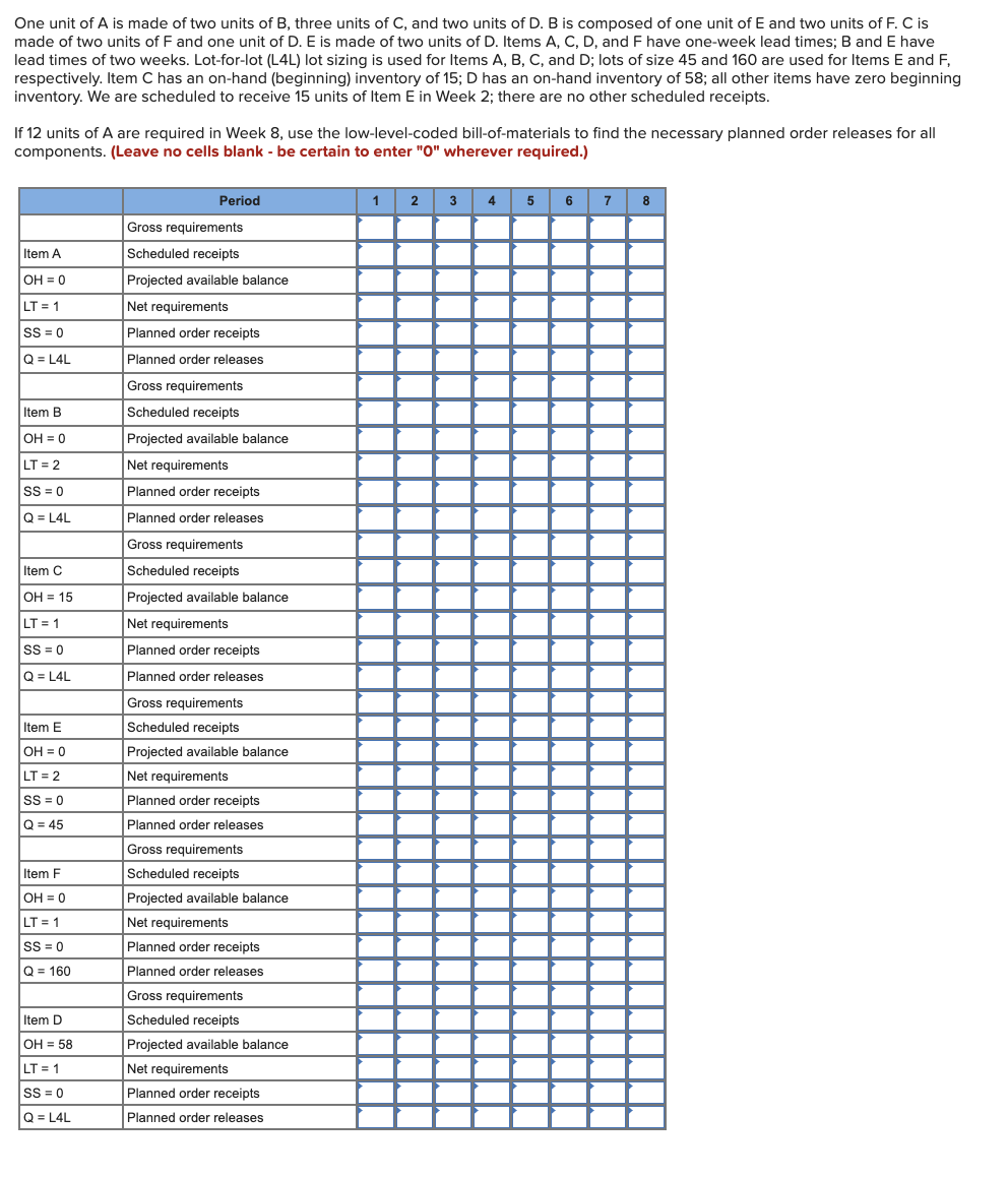 One unit of A is made of two units of B, three