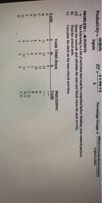 ET = difference between the two number original