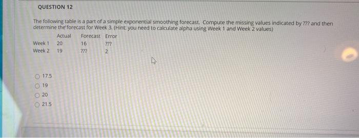 QUESTION 12 The following table is a part of a