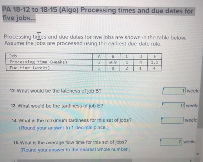 PA 18-12 to 18-15 (Algo) Processing times and due