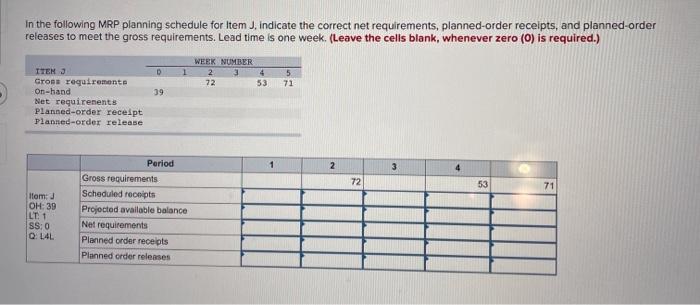 In the following MRP planning schedule for Item