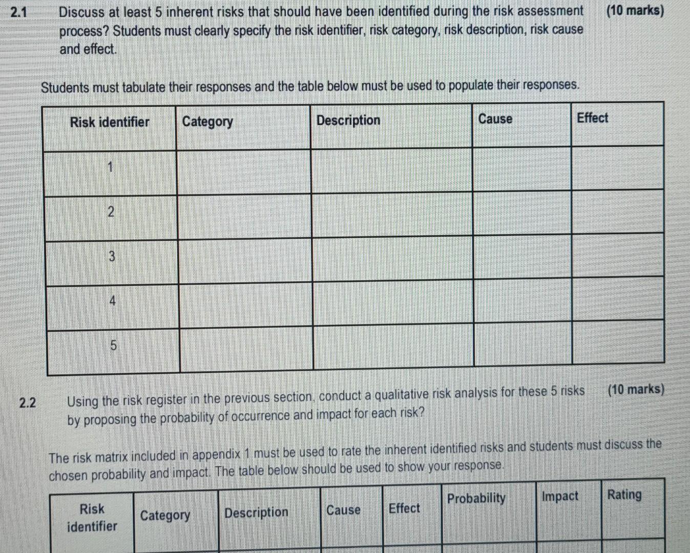 Any risk Management process starts with planning