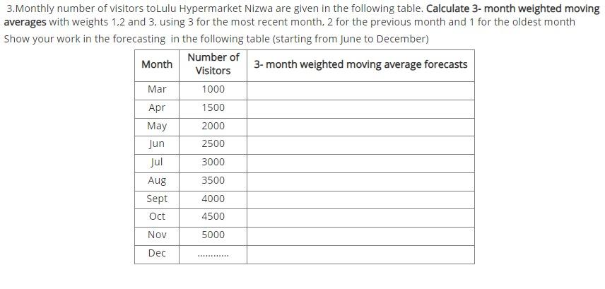 Title : operational management Fill the table