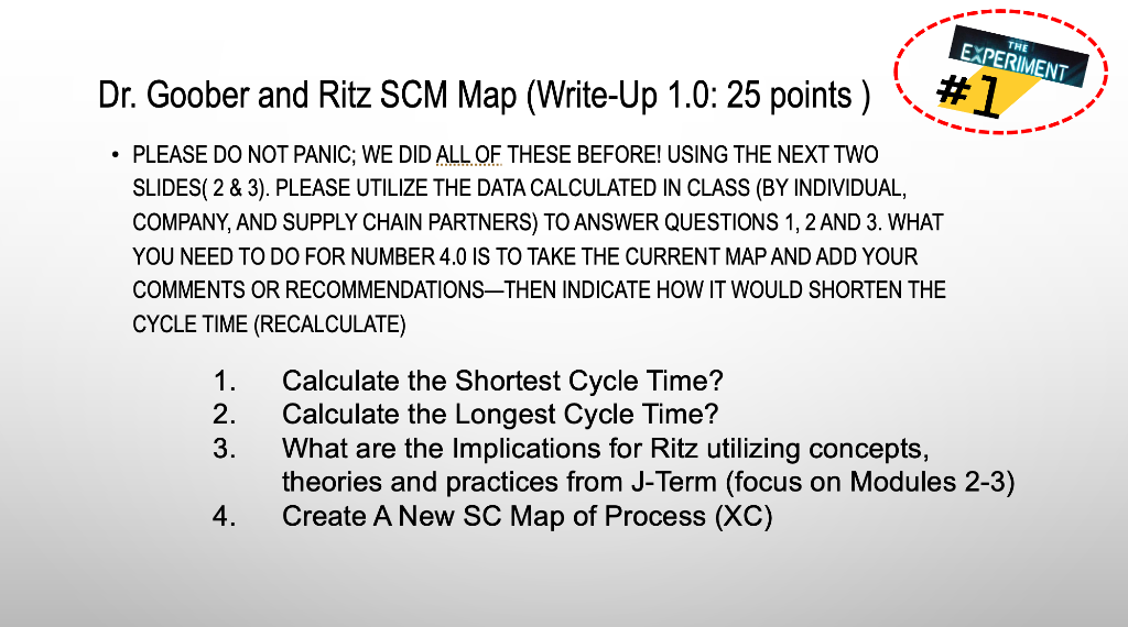 Dr. Goober and Ritz SCM Map (Write-Up 1.0: 25