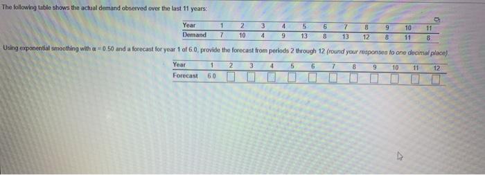 3 5 Year Demand 1 7 2 10 4 9 6 8 7 13 8 9 10 12 8