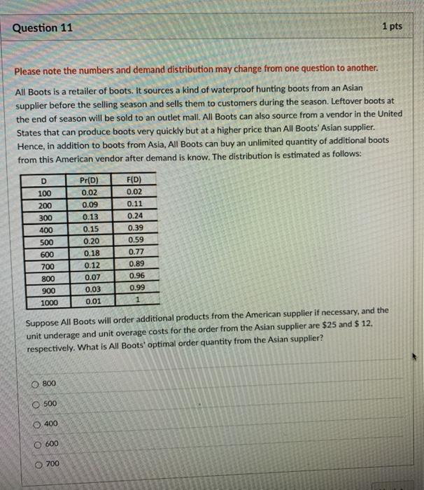1 pts Question 10 Please note the numbers may
