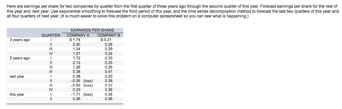 b-2. (Options are 0.1 and 0.2) d. Using your