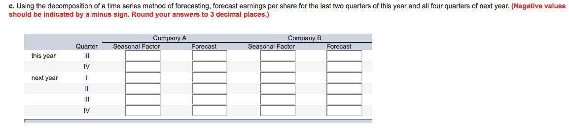 b-2. (Options are 0.1 and 0.2) d. Using your