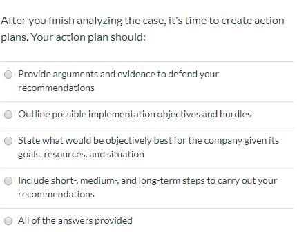 After you finish analyzing the case, it's time to