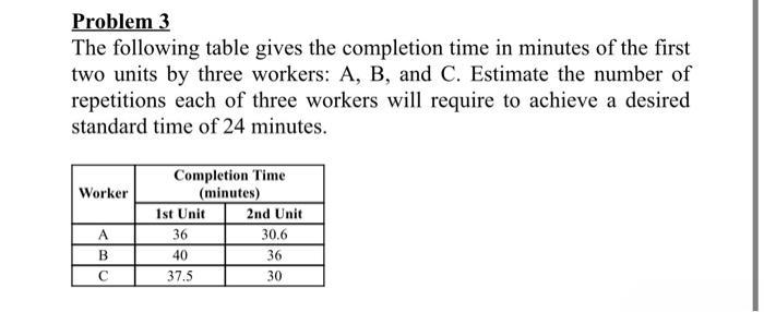 Problem 3 The following table gives the