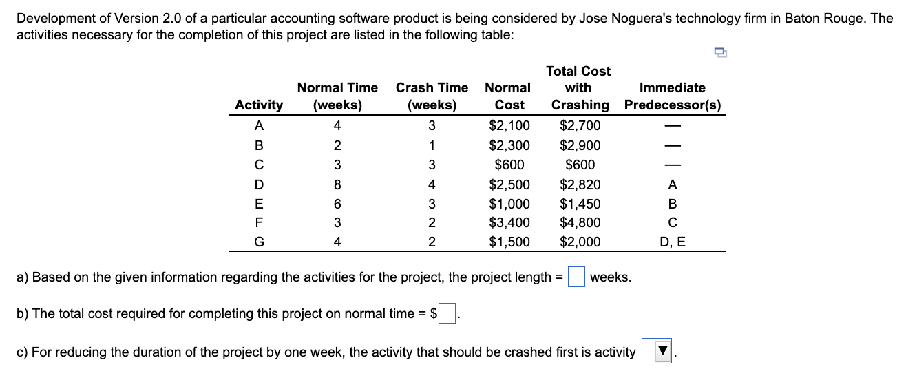 need this as soon as possible please Development