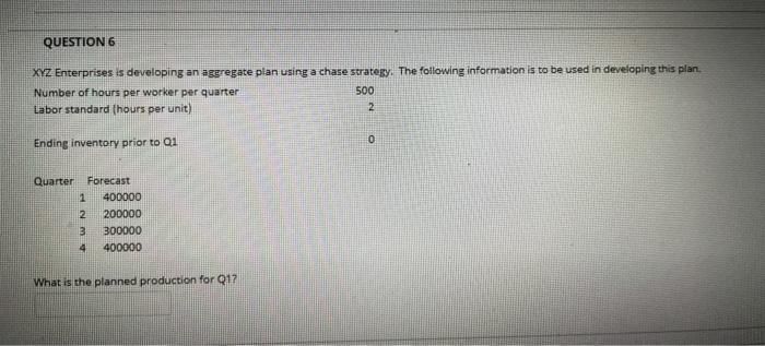 QUESTION 6 XYZ Enterprises is developing an