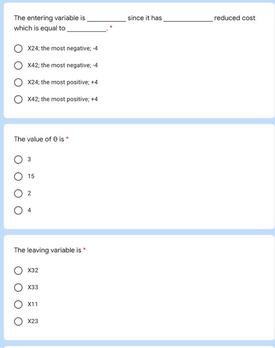 Transportation Problem: Algorithm Wooden Bakery