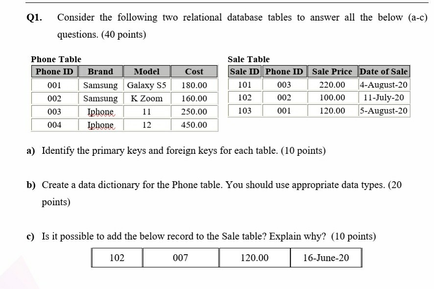 Q1. Consider the following two relational